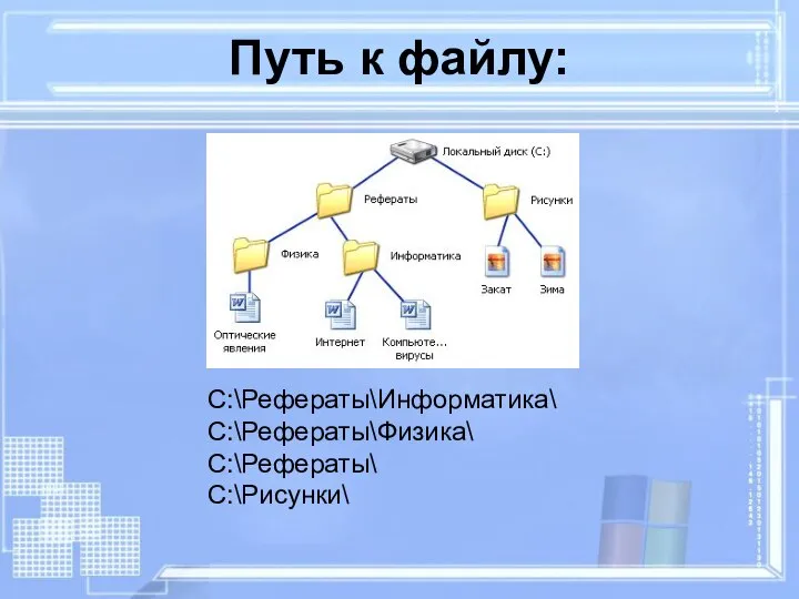 C:\Рефераты\Информатика\ C:\Рефераты\Физика\ C:\Рефераты\ C:\Рисунки\ Путь к файлу: