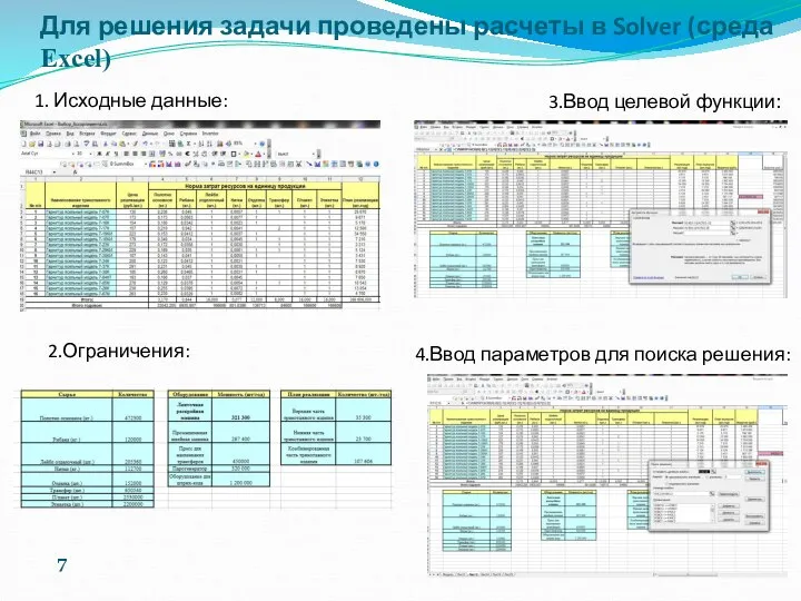 Для решения задачи проведены расчеты в Solver (среда Excel) 1. Исходные данные: