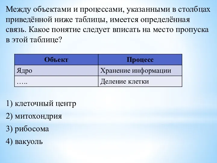 Между объектами и процессами, указанными в столбцах приведённой ниже таблицы, имеется определённая