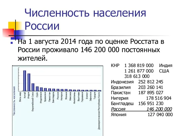 Численность населения России На 1 августа 2014 года по оценке Росстата в