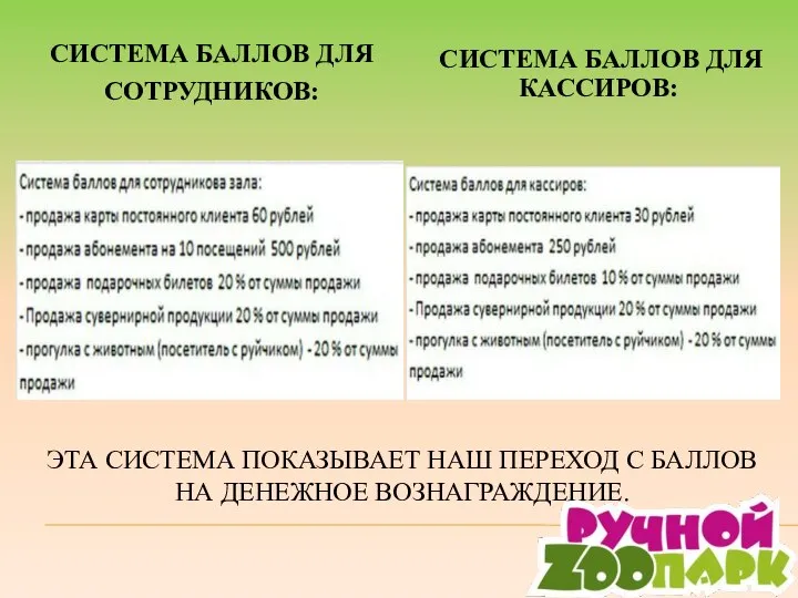 ЭТА СИСТЕМА ПОКАЗЫВАЕТ НАШ ПЕРЕХОД С БАЛЛОВ НА ДЕНЕЖНОЕ ВОЗНАГРАЖДЕНИЕ. СИСТЕМА БАЛЛОВ