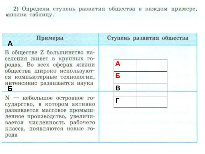 А Б