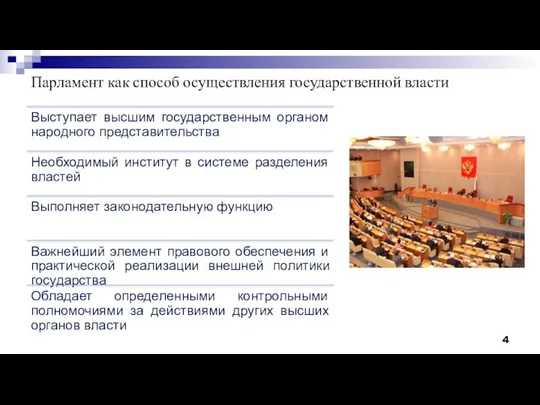 Парламент как способ осуществления государственной власти