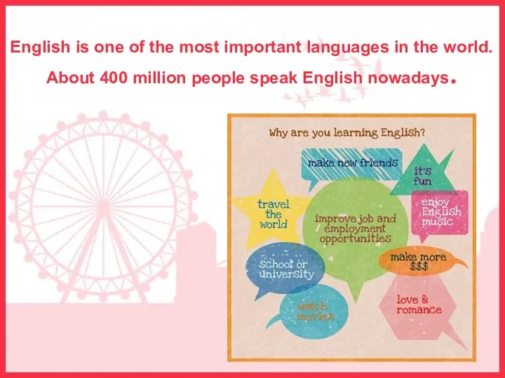 English is one of the most important languages in the world. About