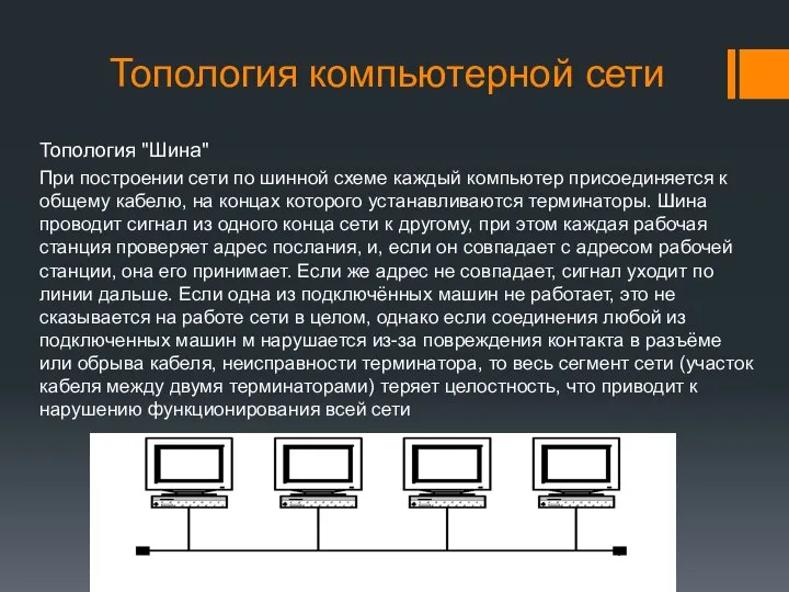 Топология компьютерной сети Топология "Шина" При построении сети по шинной схеме каждый