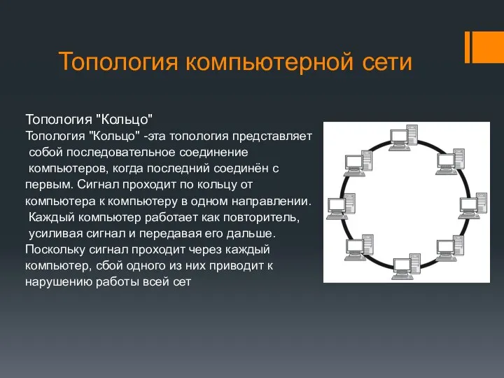 Топология компьютерной сети Топология "Кольцо" Топология "Кольцо" -эта топология представляет собой последовательное