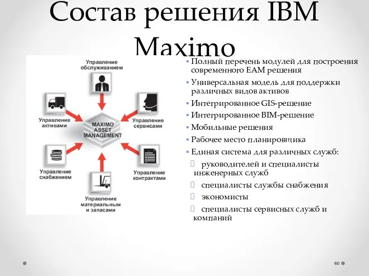 Состав решения IBM Maximo Полный перечень модулей для построения современного EAM решения