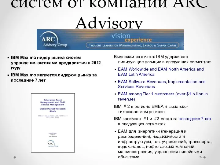 Исследование рынка EAM систем от компании ARC Advisory IBM Maximo лидер рынка