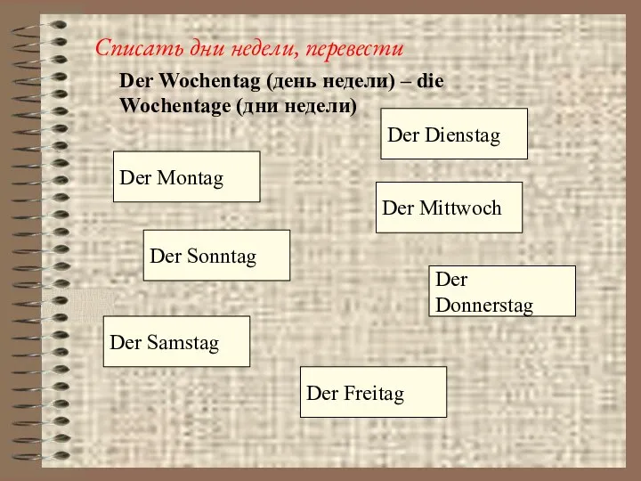 Списать дни недели, перевести Der Wochentag (день недели) – die Wochentage (дни