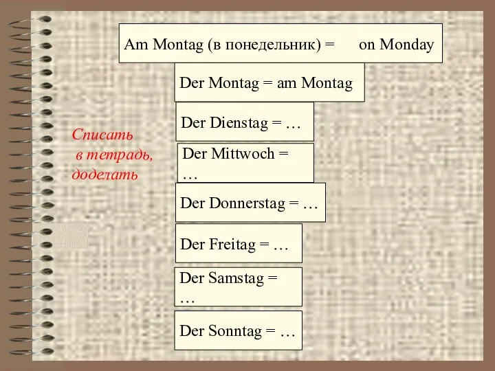 Der Montag = am Montag Der Freitag = … Der Sonntag =