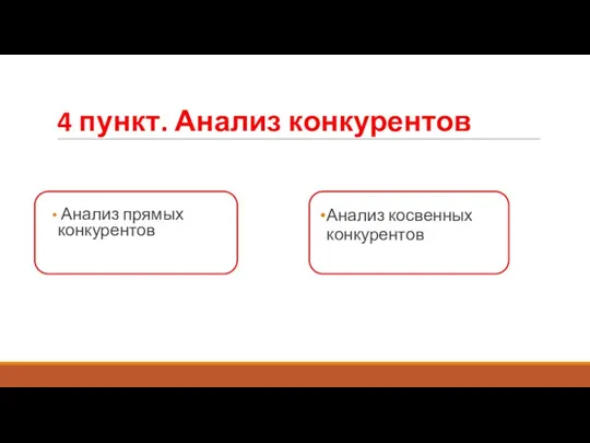 4 пункт. Анализ конкурентов Анализ прямых конкурентов Анализ косвенных конкурентов