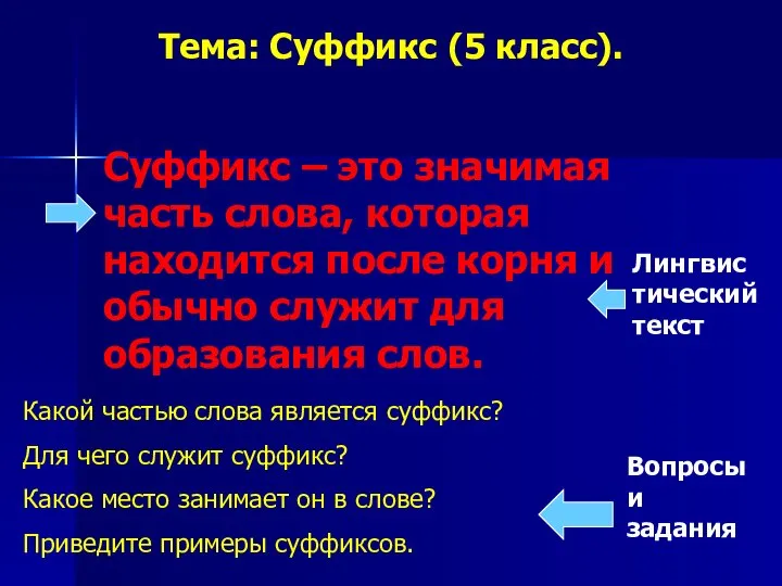 Суффикс – это значимая часть слова, которая находится после корня и обычно