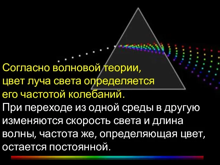 Согласно волновой теории, цвет луча света определяется его частотой колебаний. При переходе