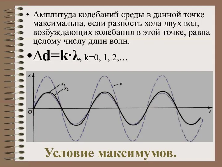 Условие максимумов. Амплитуда колебаний среды в данной точке максимальна, если разность хода