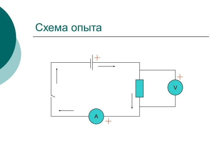 Схема опыта