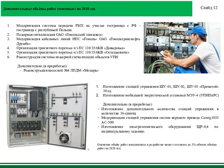 Дополнительные объёмы работ (основные) на 2020 год Изготовление станций управления ШУ-01, ШУ-02,