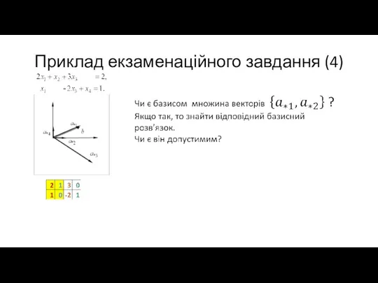 Приклад екзаменаційного завдання (4)