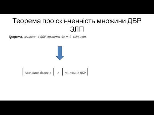 Теорема про скінченність множини ДБР ЗЛП