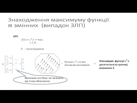 Величина постійна і не залежить від точки обчислення