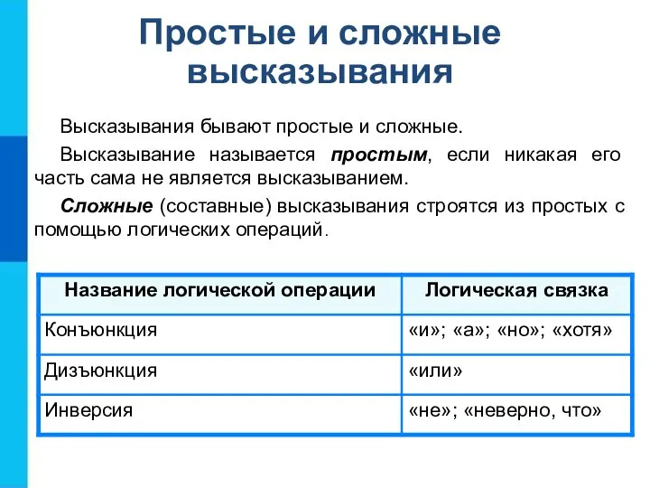 Простые и сложные высказывания Высказывания бывают простые и сложные. Высказывание называется простым,