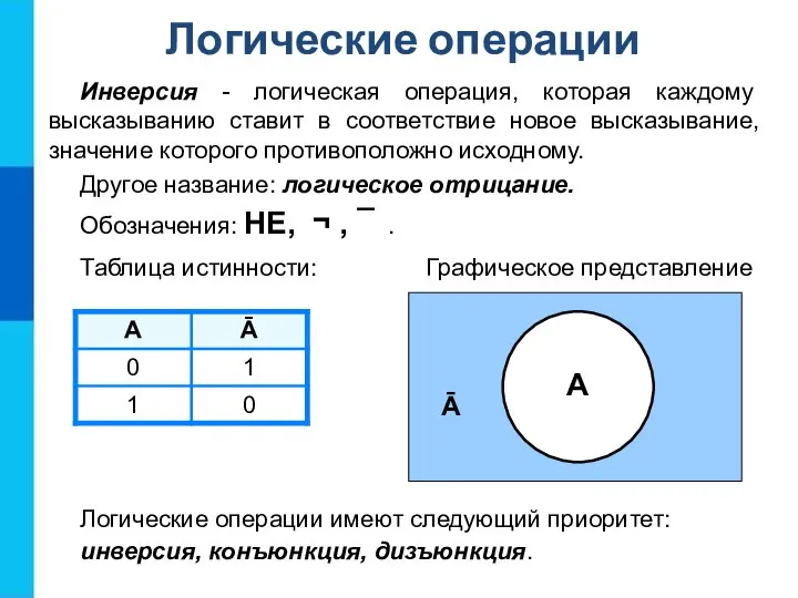 Инверсия - логическая операция, которая каждому высказыванию ставит в соответствие новое высказывание,