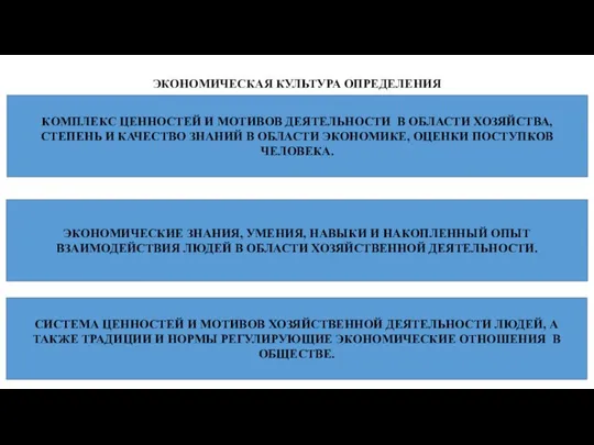 ЭКОНОМИЧЕСКАЯ КУЛЬТУРА ОПРЕДЕЛЕНИЯ КОМПЛЕКС ЦЕННОСТЕЙ И МОТИВОВ ДЕЯТЕЛЬНОСТИ В ОБЛАСТИ ХОЗЯЙСТВА, СТЕПЕНЬ