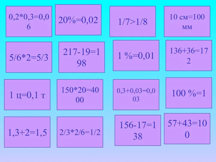 150*20=4000 1,3+2=1,5 2/3*2/6=1/2 0,3+0,03=0,003 156-17=138 1/7>1/8 1 %=0,01 57+43=100 100 %=1 136+36=172