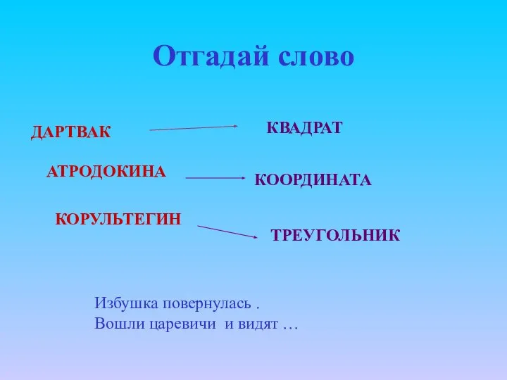 Избушка повернулась . Вошли царевичи и видят … Отгадай слово АТРОДОКИНА КОРУЛЬТЕГИН ДАРТВАК КВАДРАТ КООРДИНАТА ТРЕУГОЛЬНИК