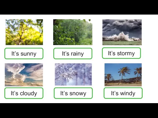 It’s sunny It’s rainy It’s stormy It’s cloudy It’s snowy It’s windy