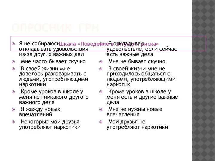 ОПРОСНИК ГРН Шкала «Поведение в ситуации риска» Я не собираюсь откладывать удовольствия