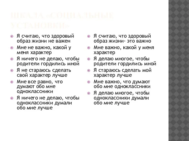 ШКАЛА «СОЦИАЛЬНЫЕ УСТАНОВКИ» Я считаю, что здоровый образ жизни не важен Мне