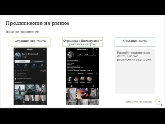Продвижение на рынке Внешнее продвижение Страница Вконтакте Страница в Инстаграме + реклама