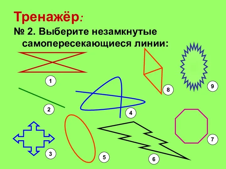 Тренажёр: № 2. Выберите незамкнутые самопересекающиеся линии: 1 2 3 5 6 7 4 8 9