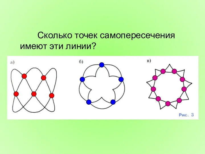 Сколько точек самопересечения имеют эти линии?