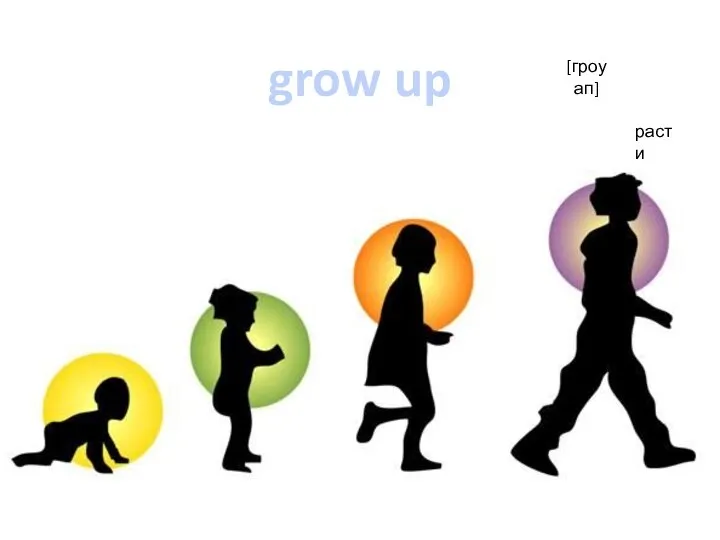 grow up [гроу ап] расти