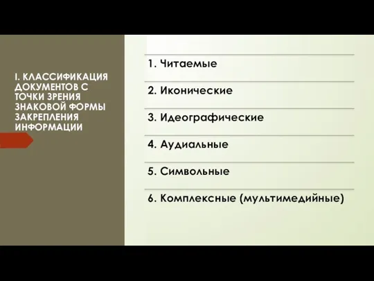 I. КЛАССИФИКАЦИЯ ДОКУМЕНТОВ С ТОЧКИ ЗРЕНИЯ ЗНАКОВОЙ ФОРМЫ ЗАКРЕПЛЕНИЯ ИНФОРМАЦИИ