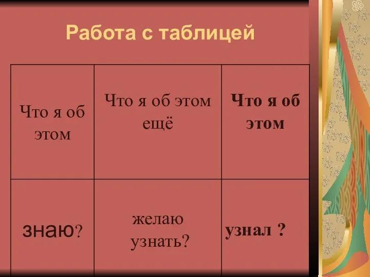 Работа с таблицей