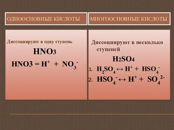 ОДНООСНОВНЫЕ КИСЛОТЫ МНОГООСНОВНЫЕ КИСЛОТЫ Диссоциируют в одну ступень HNO3 HNO3 = H+