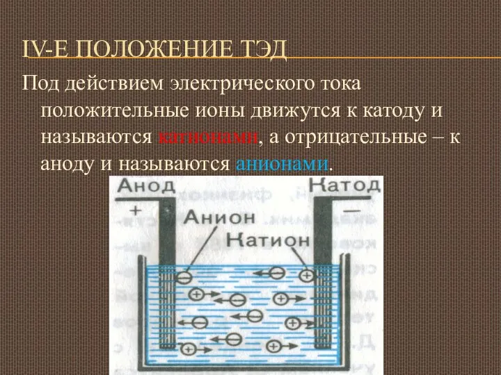 IV-Е ПОЛОЖЕНИЕ ТЭД Под действием электрического тока положительные ионы движутся к катоду