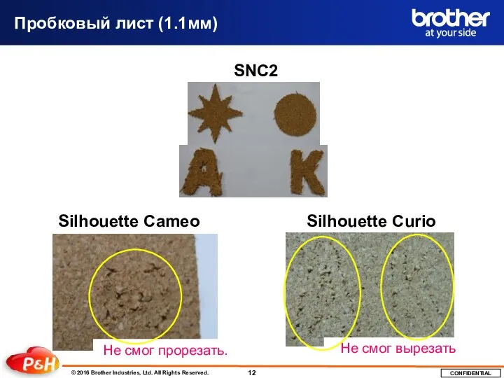 Пробковый лист (1.1мм) SNC2 Silhouette Cameo Silhouette Curio Не смог вырезать Не смог прорезать.