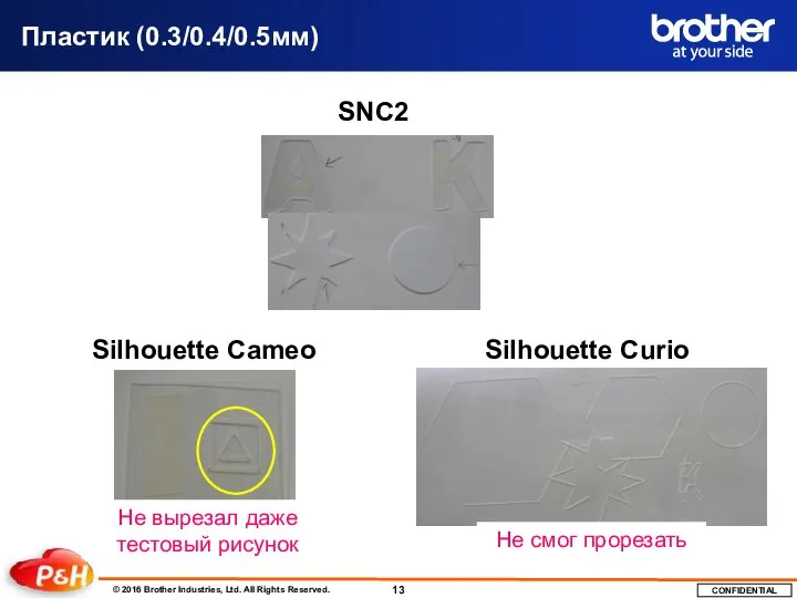 Пластик (0.3/0.4/0.5мм) SNC2 Silhouette Cameo Silhouette Curio Не вырезал даже тестовый рисунок Не смог прорезать