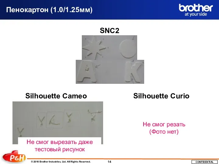 Пенокартон (1.0/1.25мм) SNC2 Silhouette Cameo Silhouette Curio Не смог резать (Фото нет)