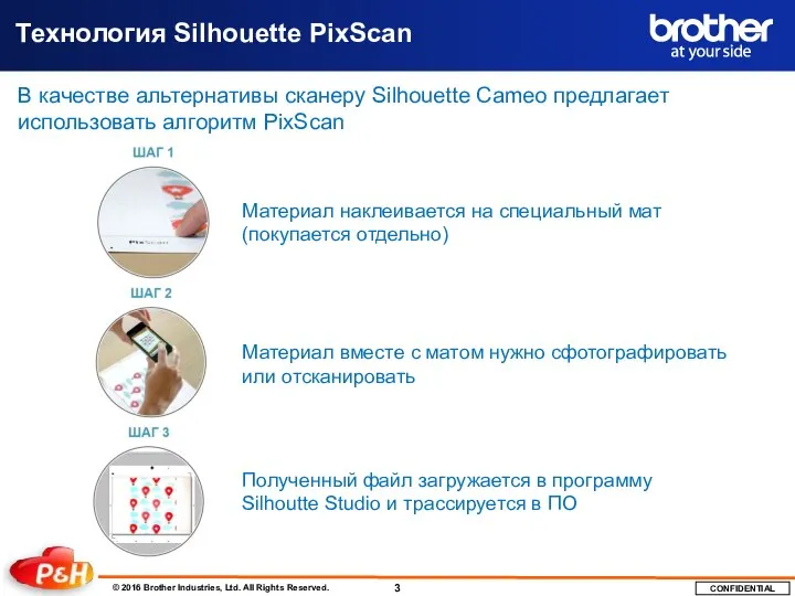 Технология Silhouette PixScan В качестве альтернативы сканеру Silhouette Cameo предлагает использовать алгоритм