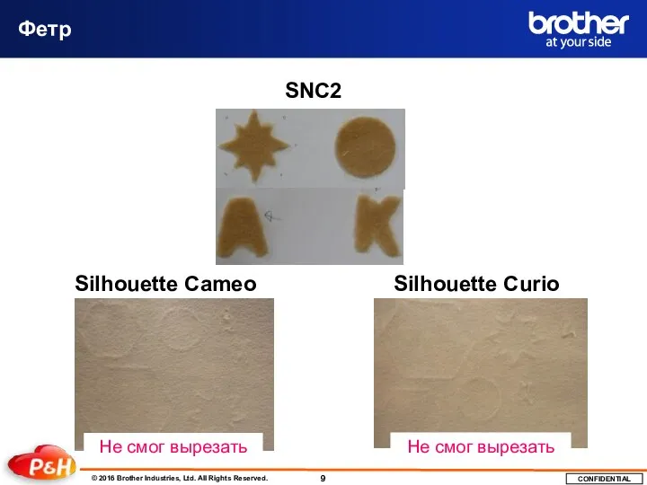 Фетр SNC2 Silhouette Cameo Silhouette Curio Не смог вырезать Не смог вырезать