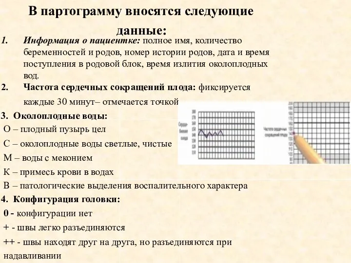 В партограмму вносятся следующие данные: Информация о пациентке: полное имя, количество беременностей