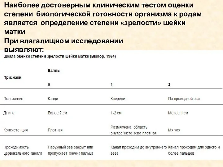 Наиболее достоверным клиническим тестом оценки степени биологической готовности организма к родам является