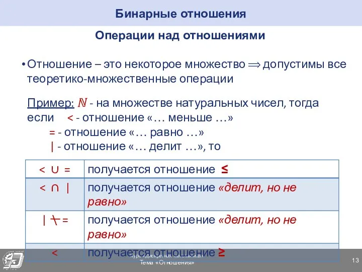 Операции над отношениями Отношение – это некоторое множество ⟹ допустимы все теоретико-множественные