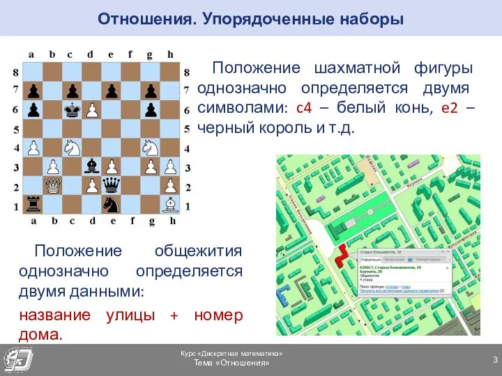 Отношения. Упорядоченные наборы Положение шахматной фигуры однозначно определяется двумя символами: c4 –