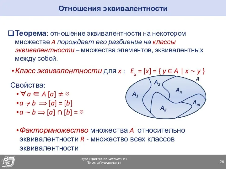 Отношения эквивалентности Теорема: отношение эквивалентности на некотором множестве A порождает его разбиение