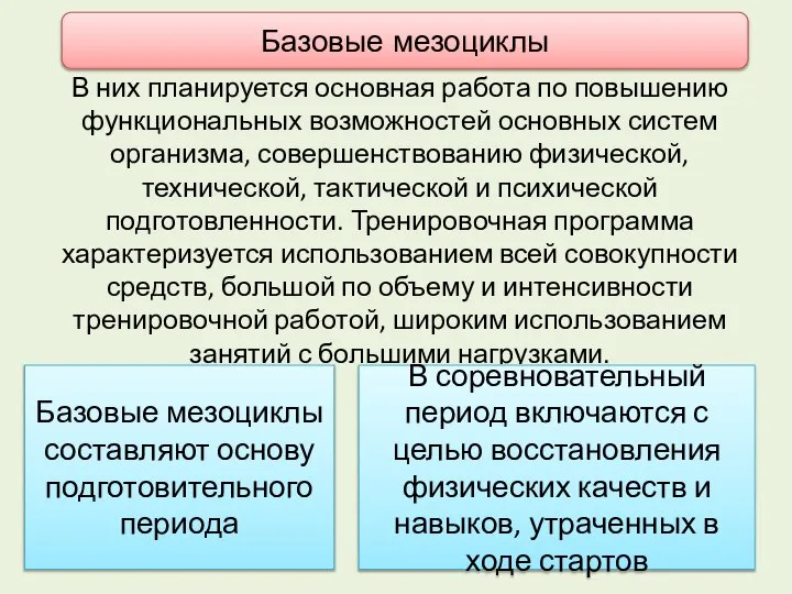 В них планируется основная работа по повышению функциональных возможностей основных систем организма,